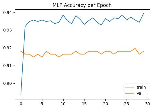Gambar artikel: loolo